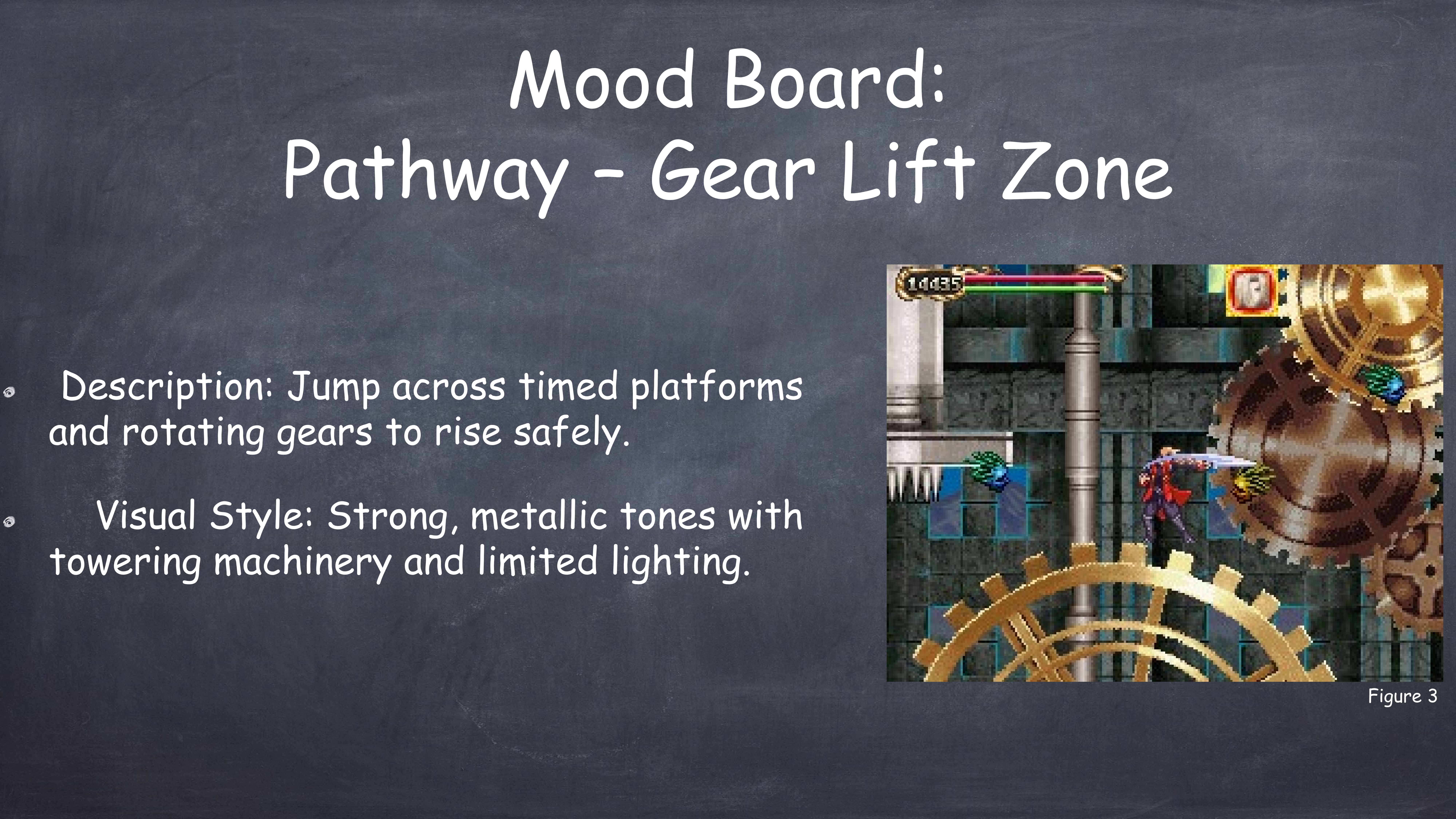 Gear lifts